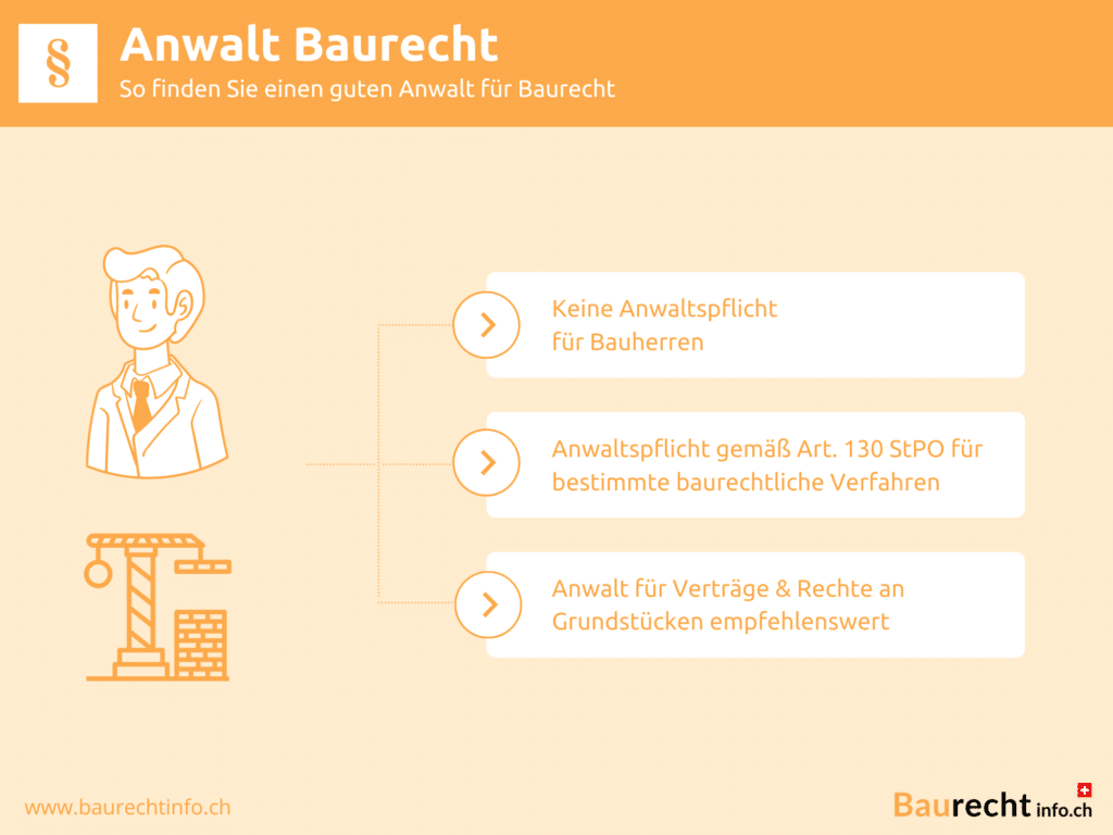 So finden Sie einen guten Anwalt für Baurecht – Baurechtinfo.ch
