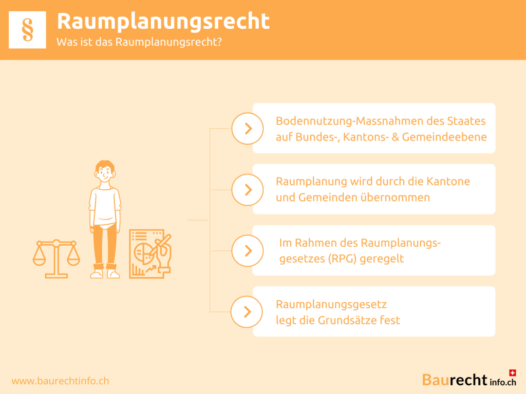 Raumplanungsrecht § Definition, Aufgaben, Ziele & Umsetzung ...